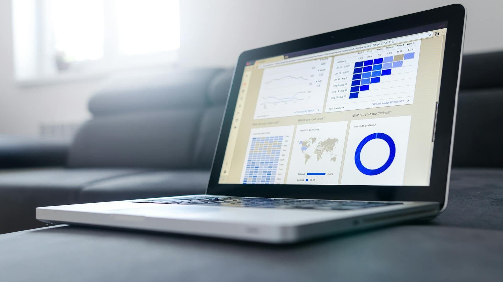 Programmatic advertising dashboard showing real-time bidding data